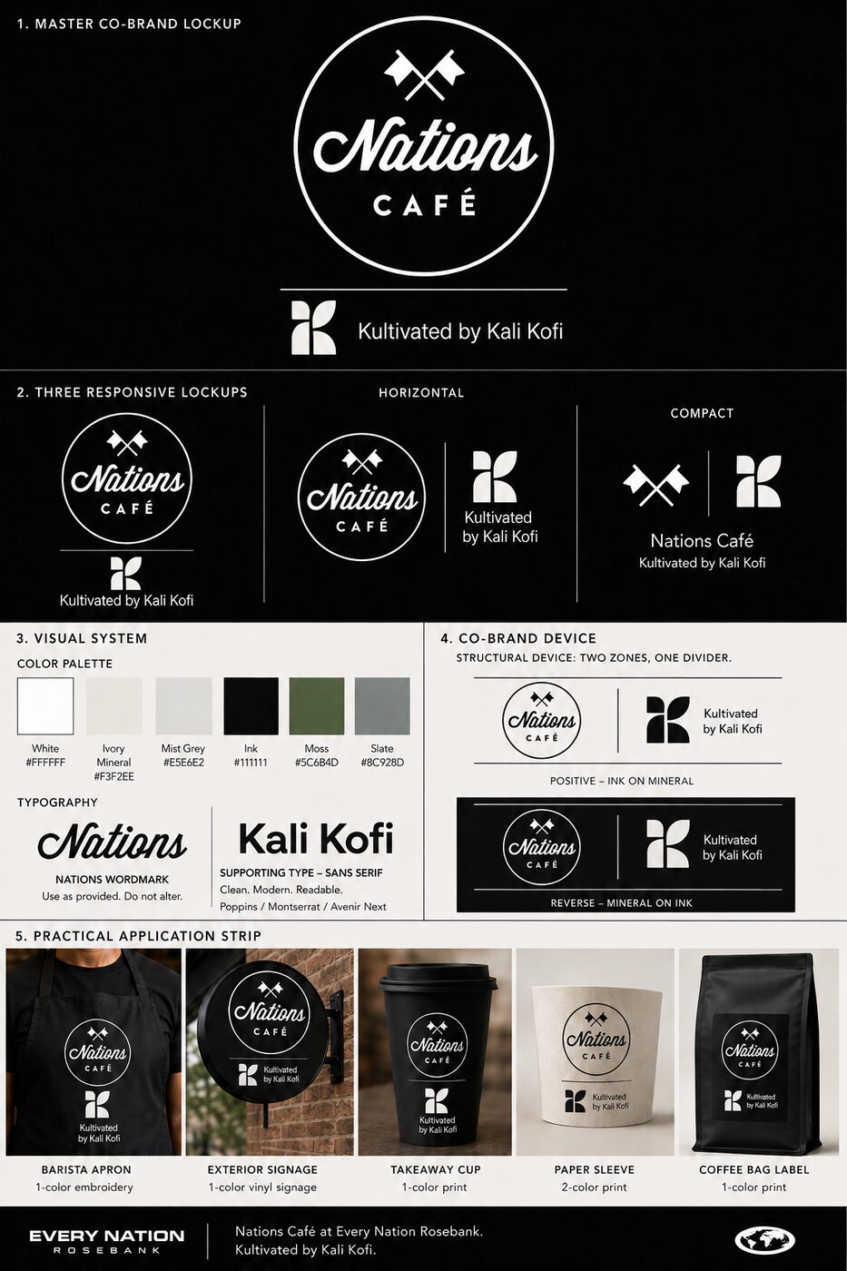 Four-Leaf K Nations Café application reference